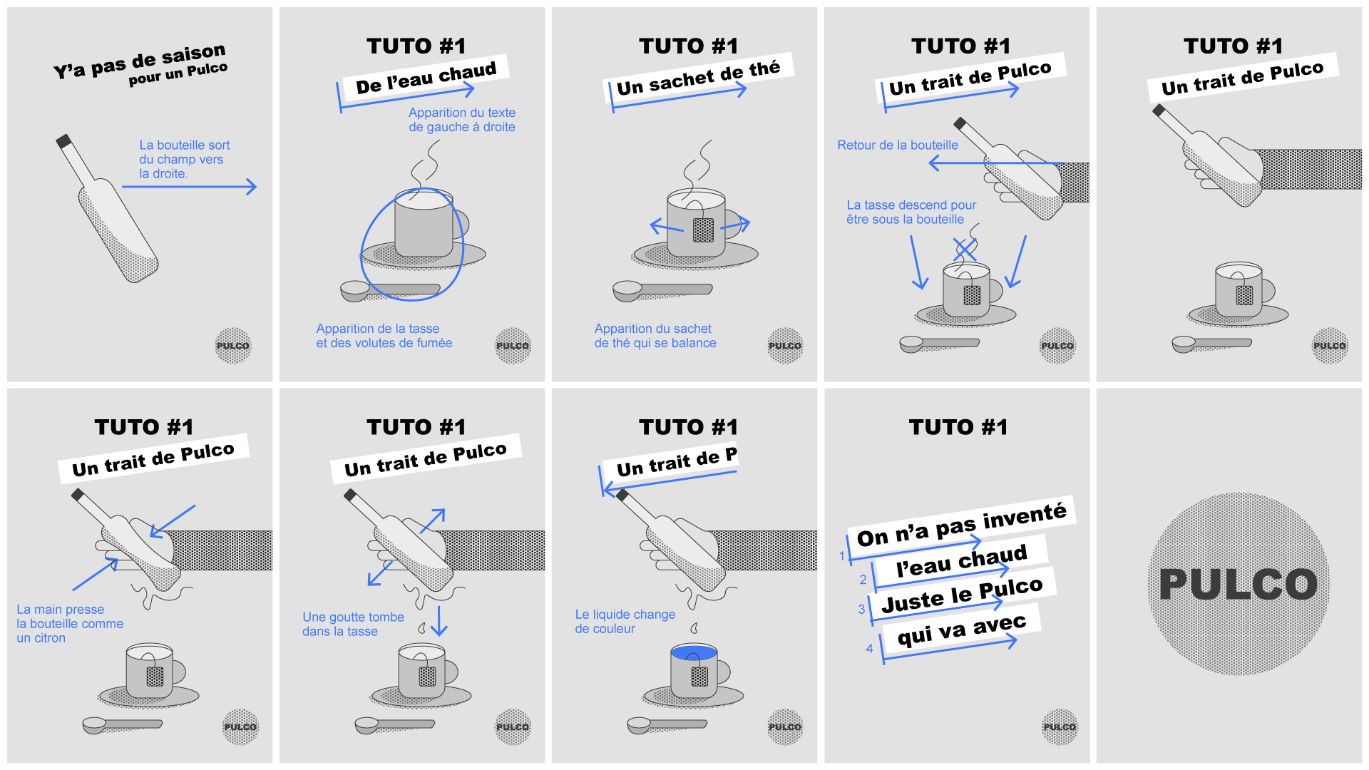 Planche storyboard qui montre les étapes d'animation du motion design Pulco